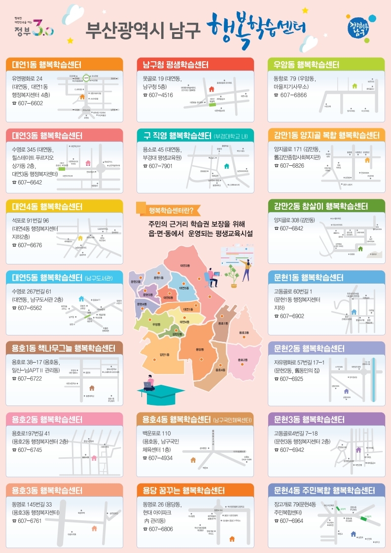 2020상반기행복학습센터전단(A4).pdf_page_2.jpg