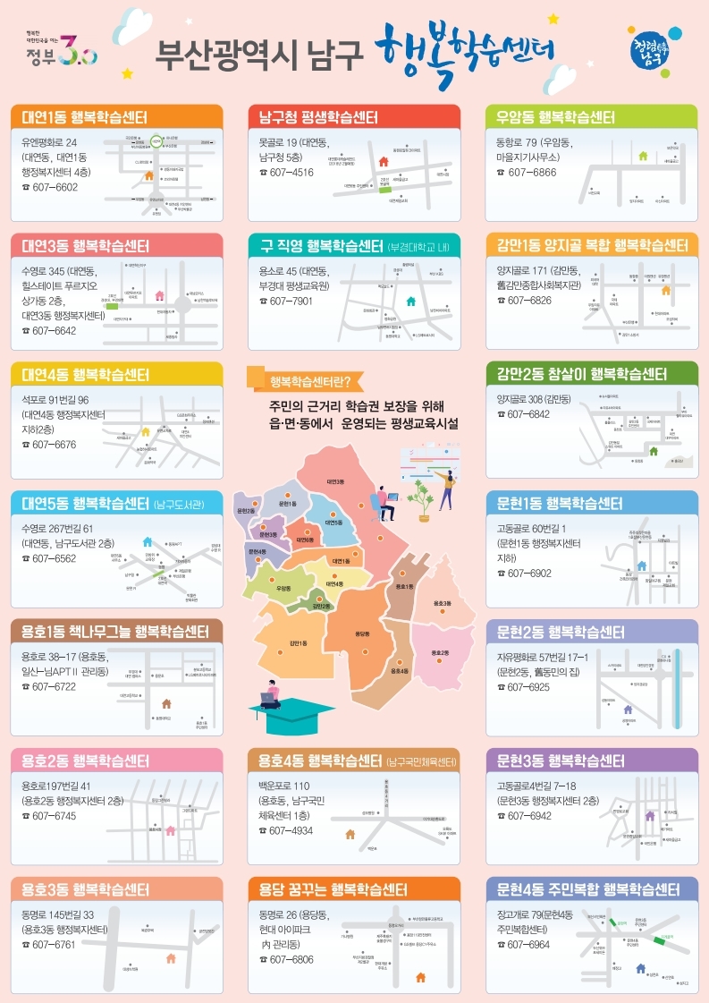 2020상반기행복학습센터전단(A4).pdf_page_2.jpg