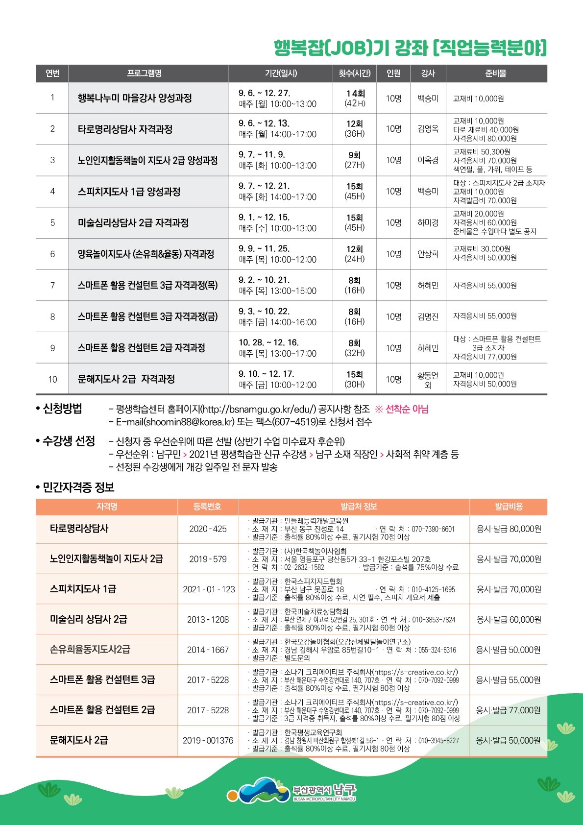 2. 2021 하반기 평생학습관 전단 뒤.jpg