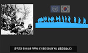유엔군 속 한국인