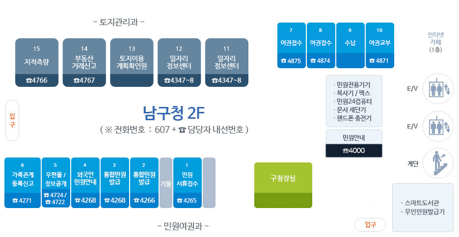 민원실창구안내 그림
