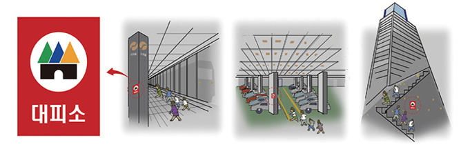 왼쪽부터 대피소표지판, 지하철역, 지하주차장, 대형건물