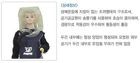 어린이용 방독면. 상체운동에 지장이 없는 조끼형태의 구조로서, 공기공급원이 송풍기를 사용하여 호습이 용이하며, 경량으로 착용감이 우수하여 활동성이 좋음. 두건 내부에는 항상 양압이 형성되어 오염된 외부 공기가 두건 내부로 유입될 우려가 전혀 없음.