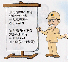 1. 민방위대 편입 4년이하 대원 => 민방위교육 연간 4시간 2. 민방위대편입 5년이상 대원 => 비상소집 년 1회(2 ~ 4월중)