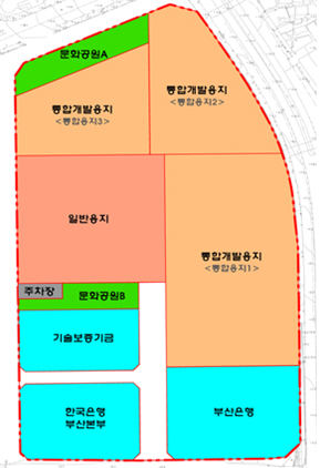 구역별 배치도 (한국은행 부산본부, 부산은행, 기술보증기금, 주차장, 문화공원A, 문화공원B, 일반용지, 통합개발용지 통합용지1, 통합개발용지 통합용지2, 통합개발용지 통합용지3  )