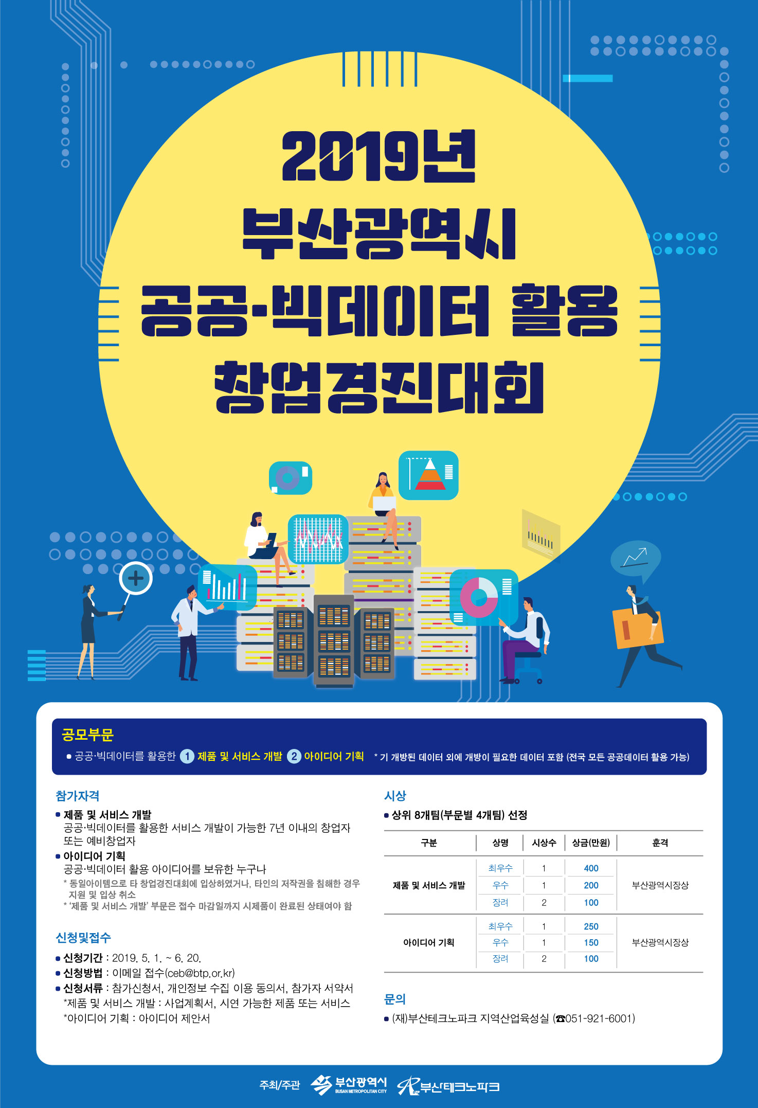 2019년 부산광역시 공공·빅데이터 활용 창업경진대회 안내
