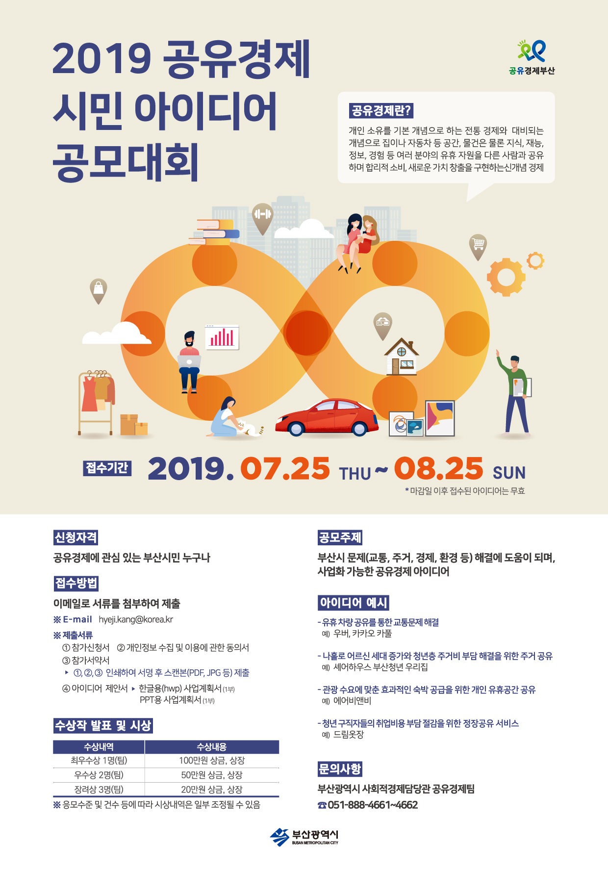 2019 공유경제 시민 아이디어 공모대회 개최 안내