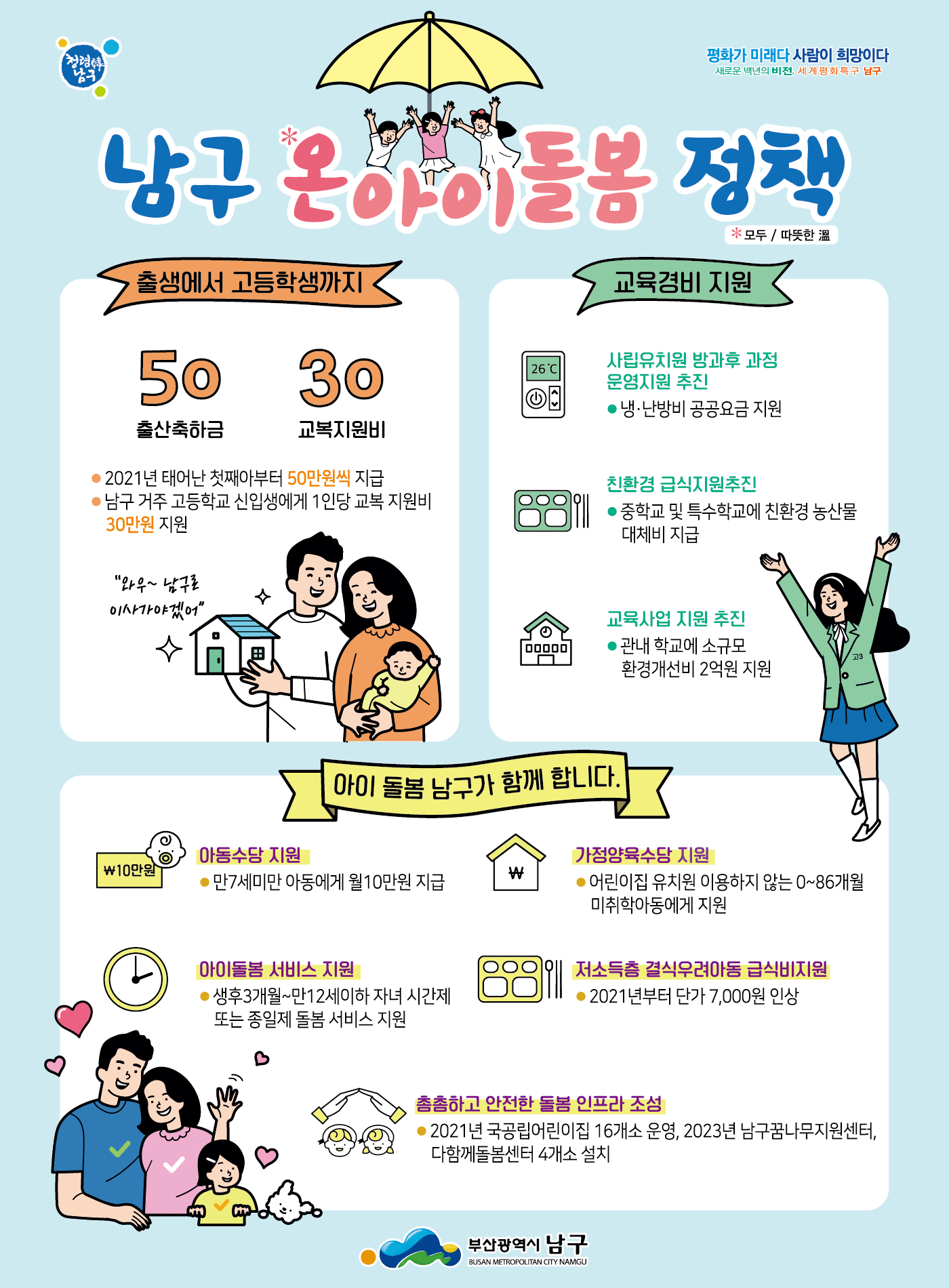 남구 온아이돌봄 정책 안내