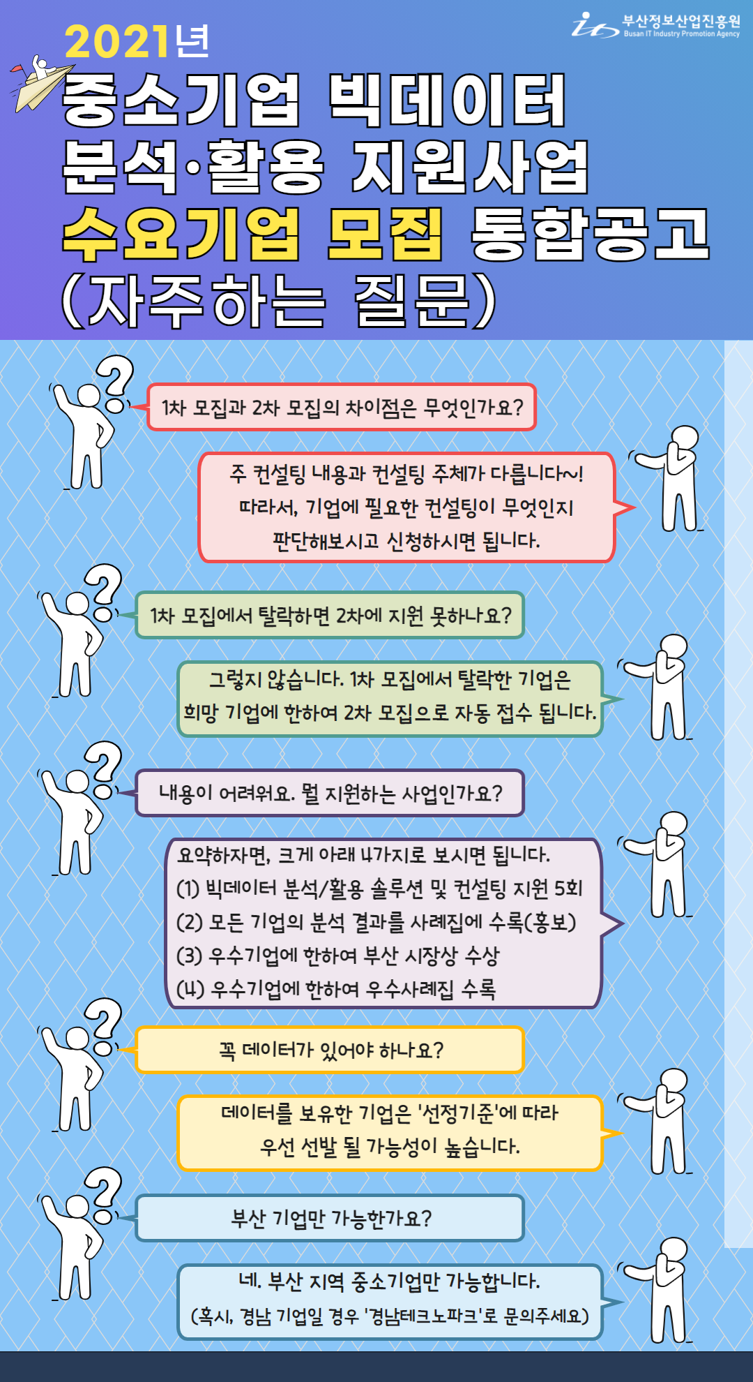 2021년 중소기업 빅데이터 분석활용 지원사업 수요기업 모집(5.18~7.9)