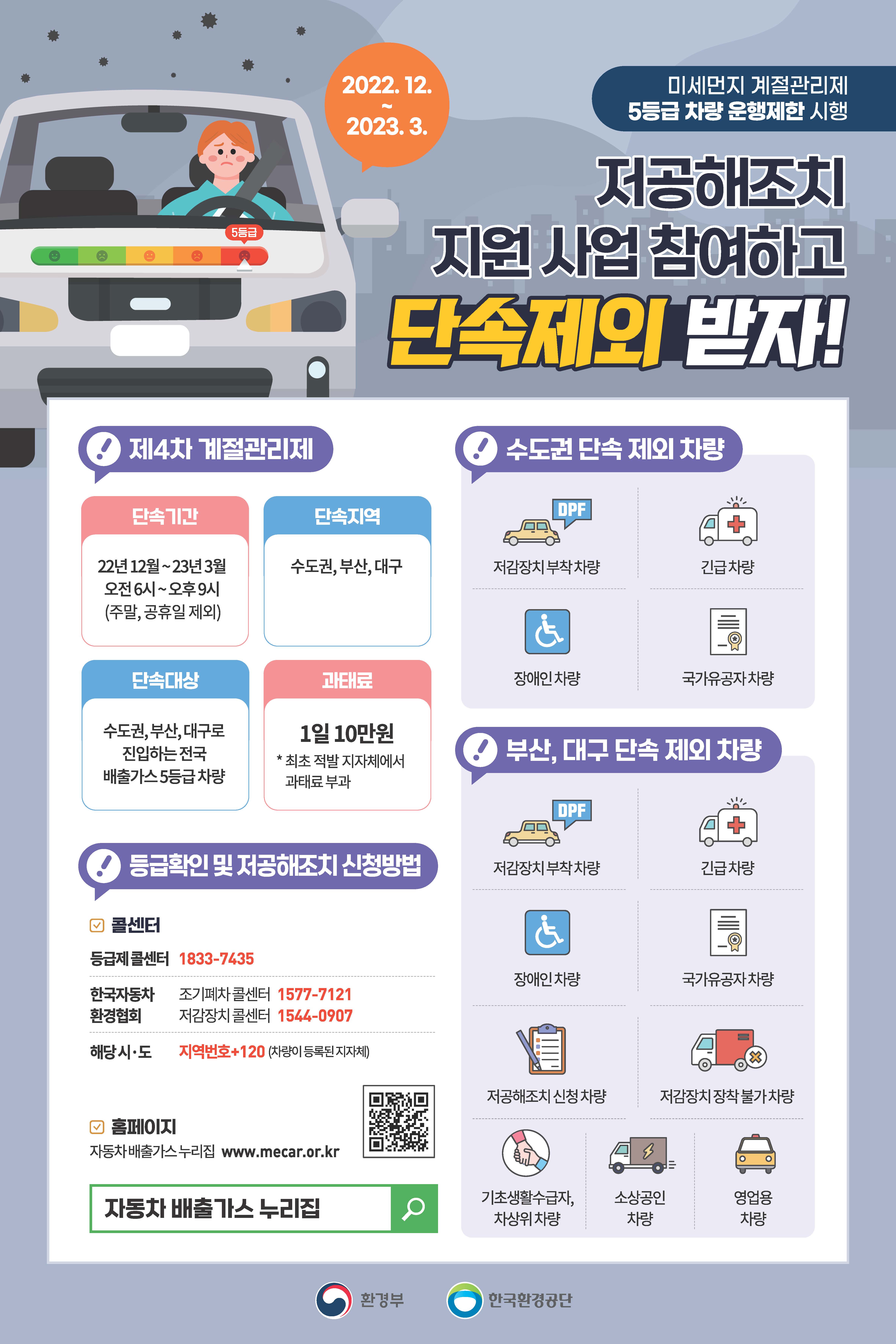 미세먼지 계절관리제 배출가스 5등급 자동차 운행제한 안내