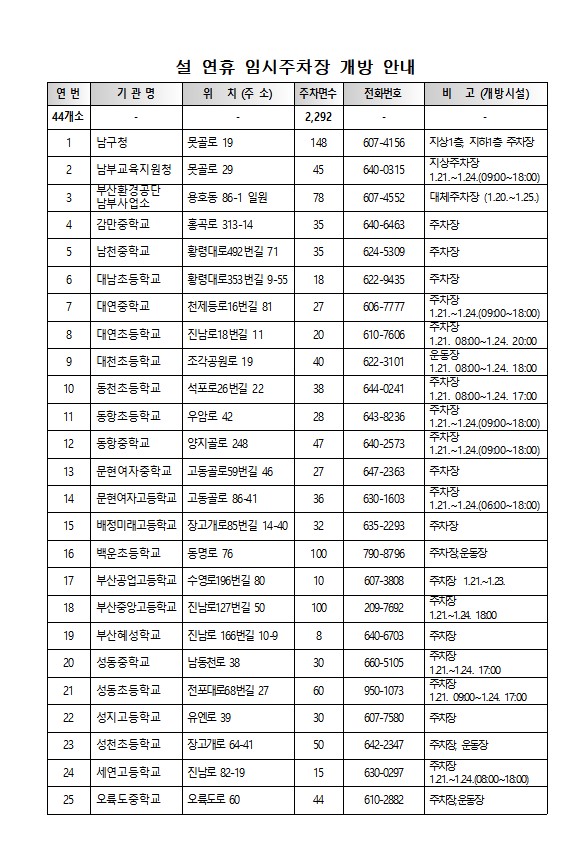 2023년 설 연휴 임시주차장 개방내역