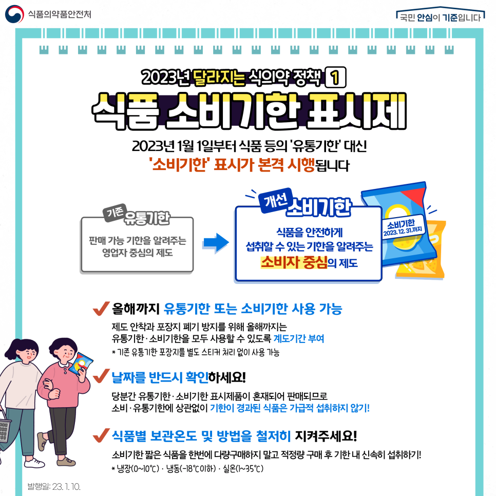 축산물 영업자 「소비기한 표시제 관련 질의응답집(FAQ)」 안내