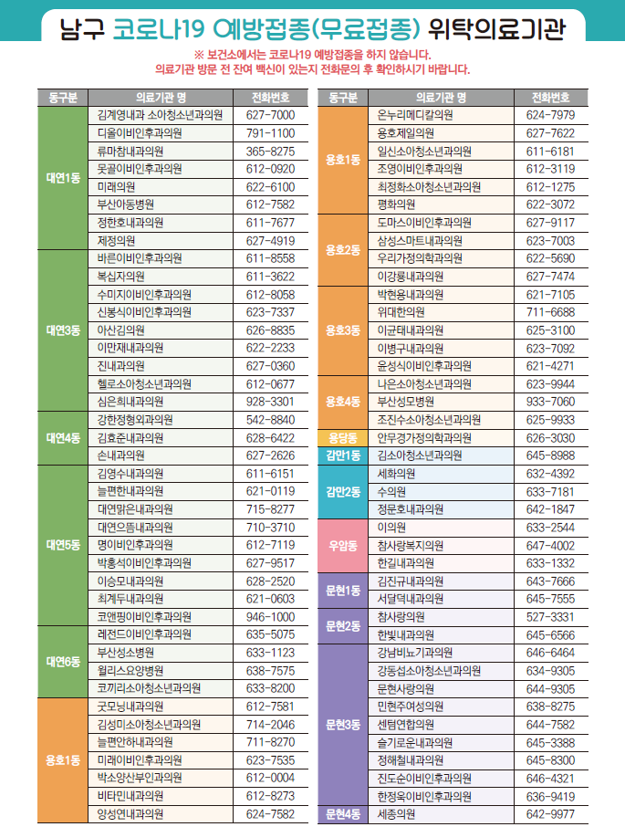 [23-24절기 코로나19예방접종(무료)사업] 안내