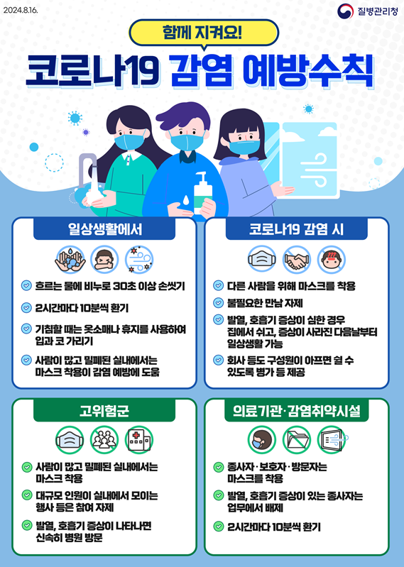 코로나19 감염예방수칙