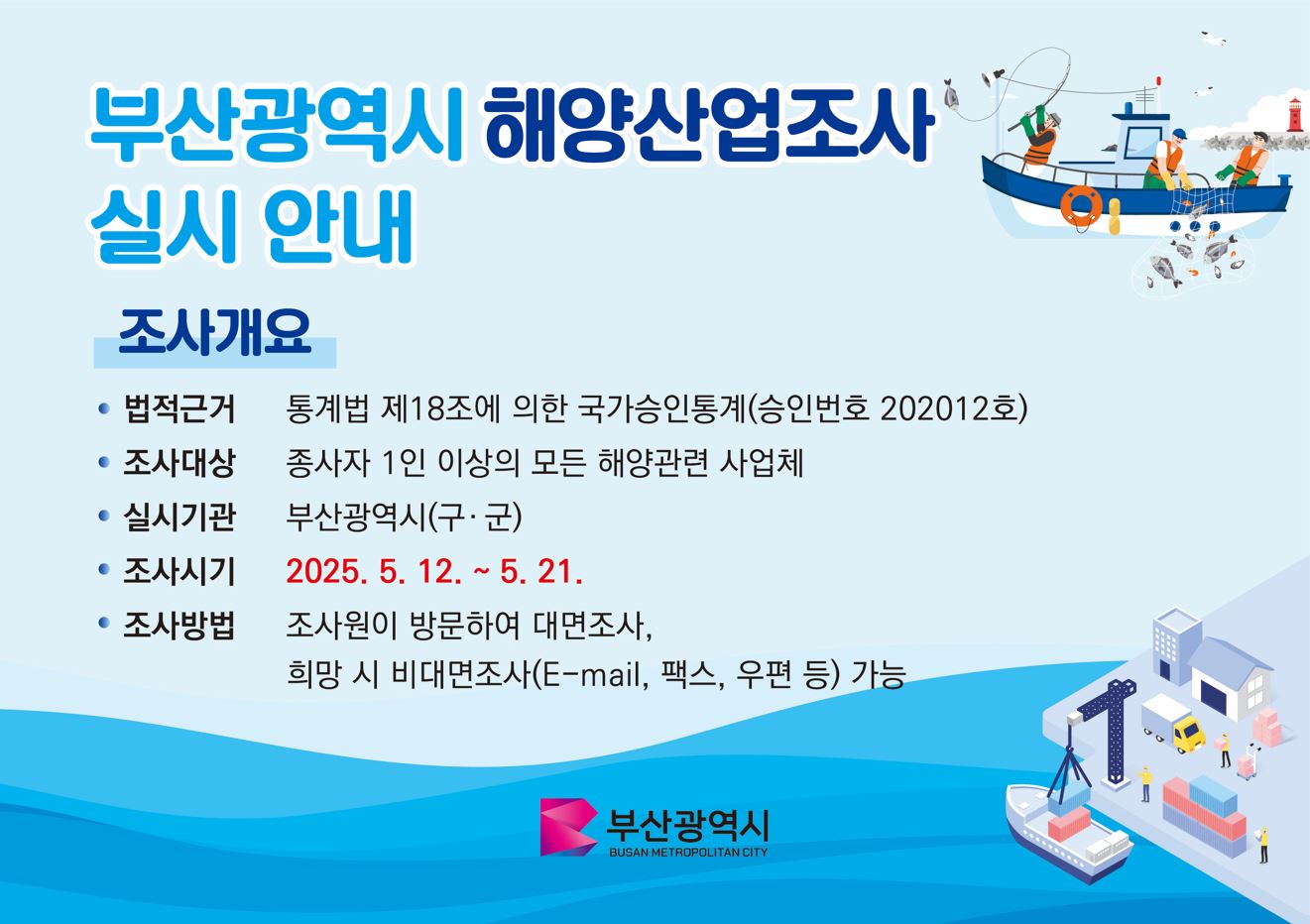 2024년 기준 부산해양산업 조사 실시