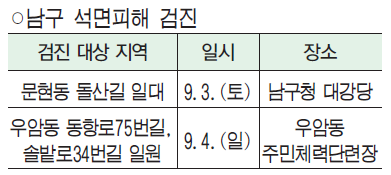 9월 3~4일 문현·우암동 석면피해 건강검진