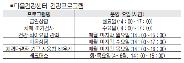 `건강 주치의' 남구보건소