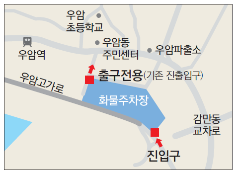 우암부두 화물주차장 3대 난제 남구 `창의행정'으로 전부 해결