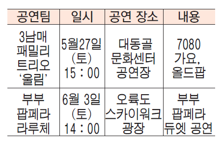 남구 주민 위한 무료 음악공연 2제