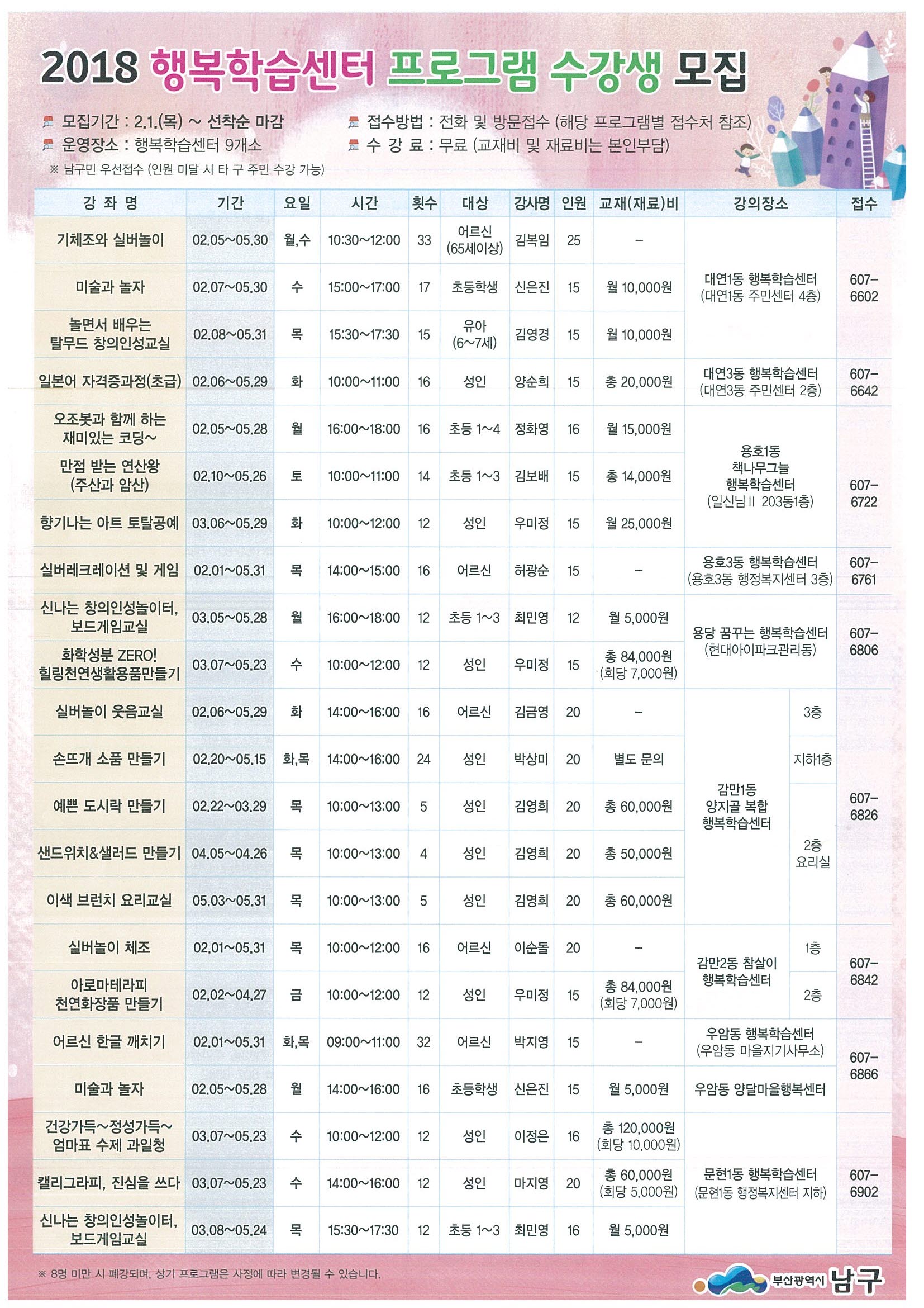 남구 평생학습센터 프로그램 안내(팜플렛)0