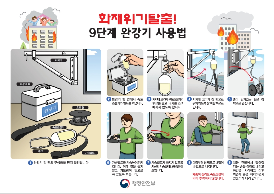 완강기 사용법 안내0