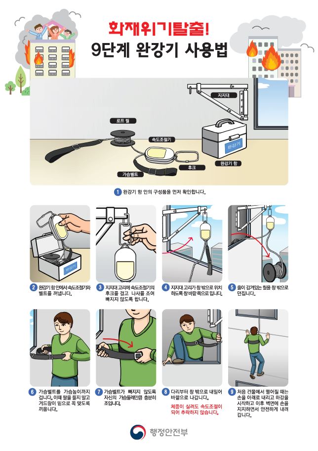 완강기 사용법 안내0