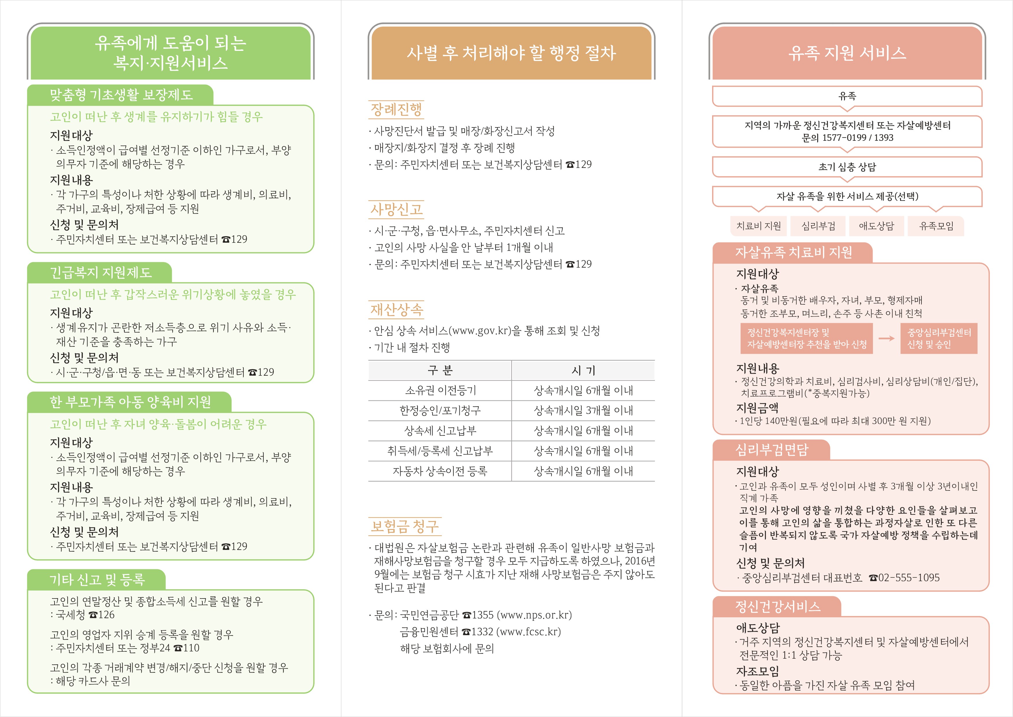 자살 유족 지원 사업 안내1