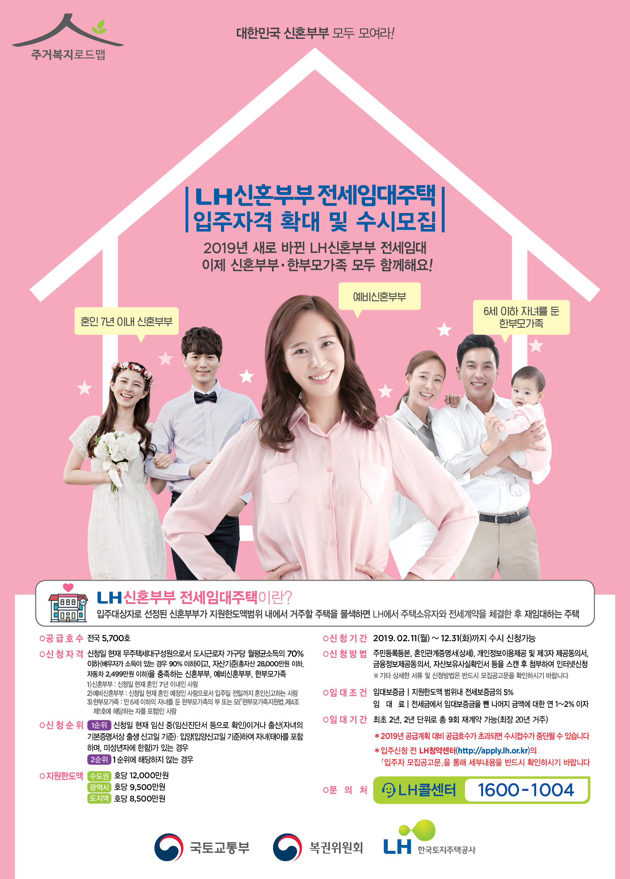 2019년 신혼부부 전세임대 입주자 모집 홍보0
