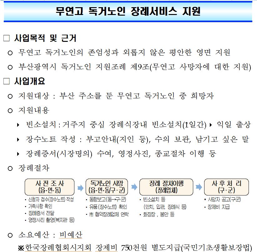 무연고 독거노인 무료장례서비스 안내0