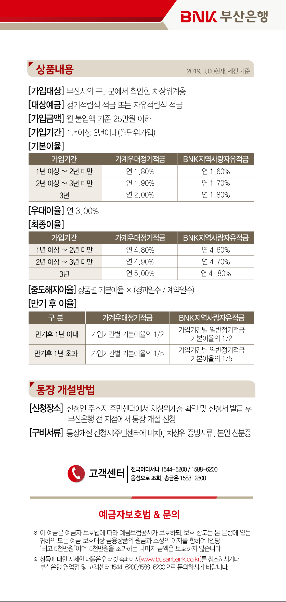 2019년 차상위계층 특별우대통장 가입 안내1