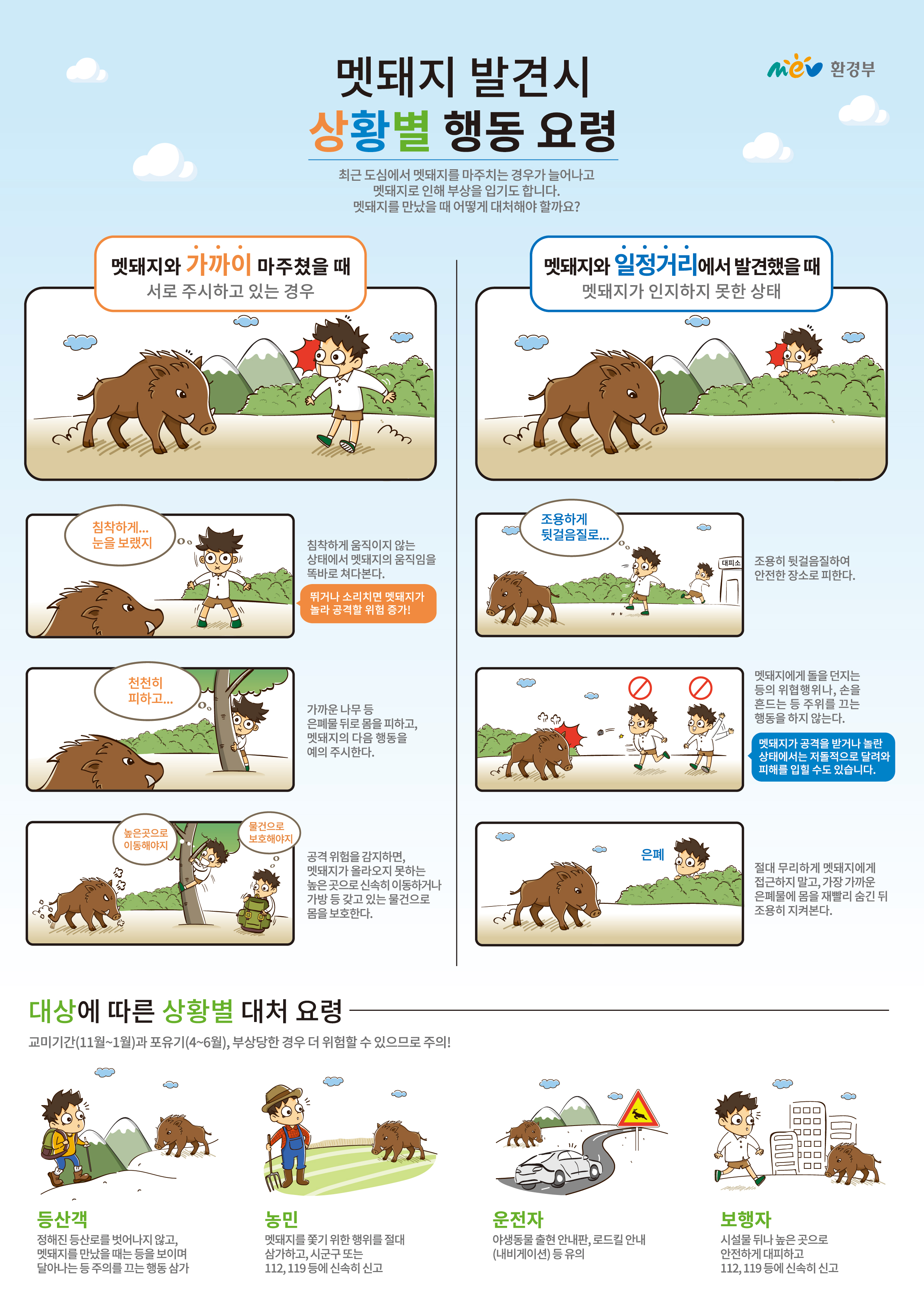 멧돼지 발견 시 행동요령 안내0