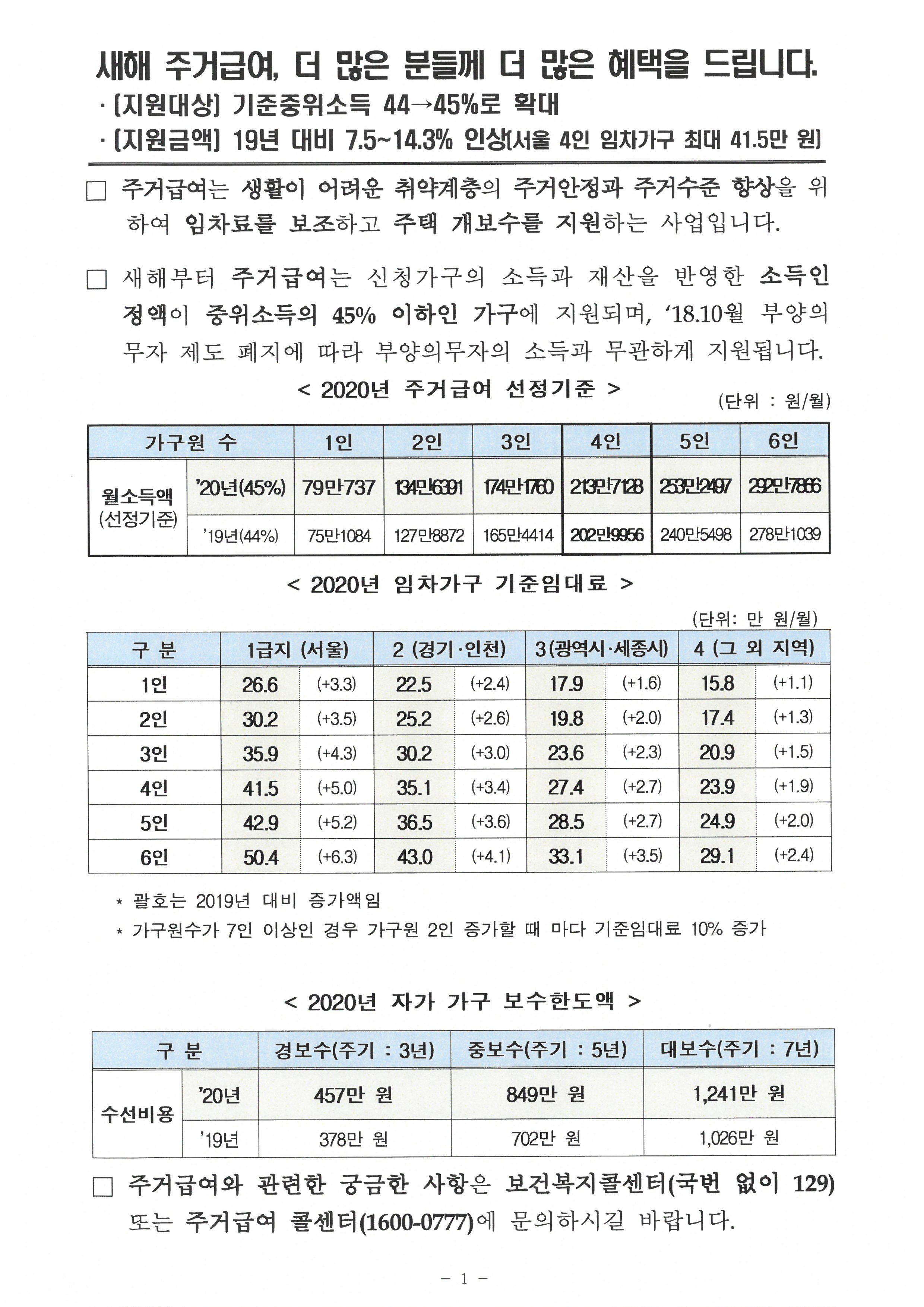 2020년 기초주거급여 신청안내0