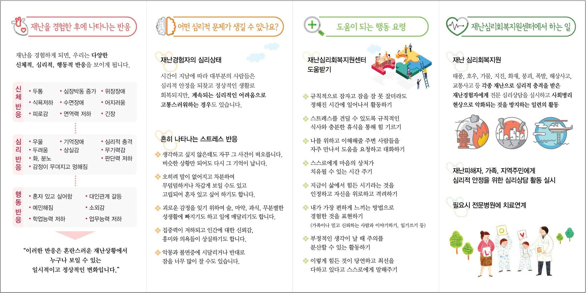 재난심리회복지원사업 안내입니다.1