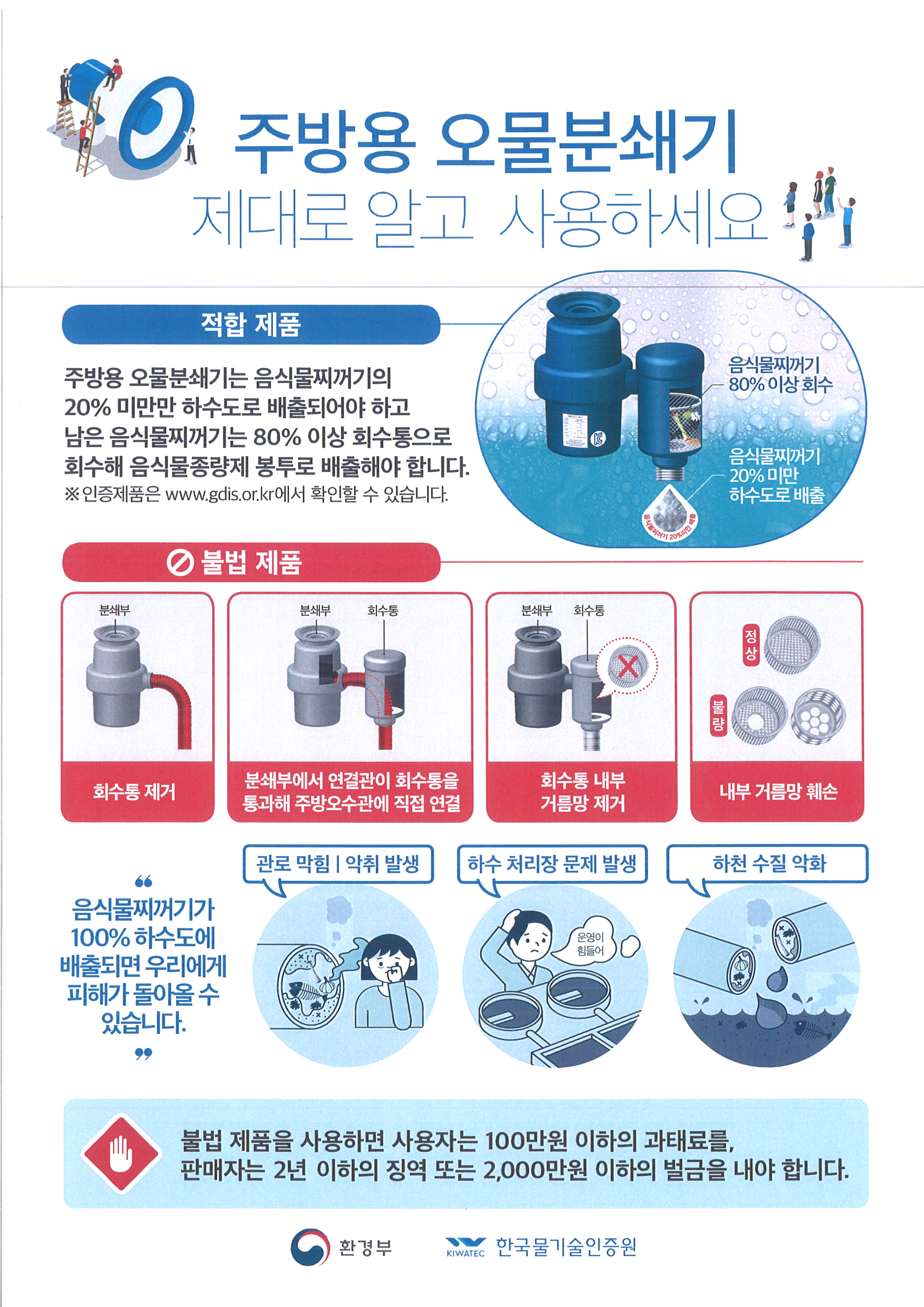 불법 주방용 오물분쇄기 사용금지 안내0