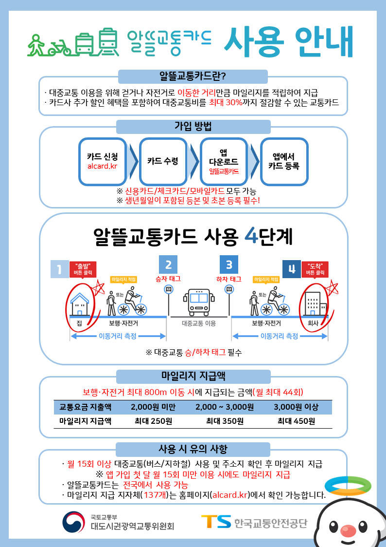 대중교통비 절감 알뜰교통카드 안내문0