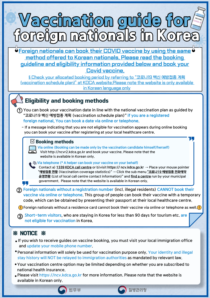 국내 체류 외국인 코로나19 백신 접종 안내 (국문/eng/中文 등) Vaccination guide for foreign nationals in Korea1