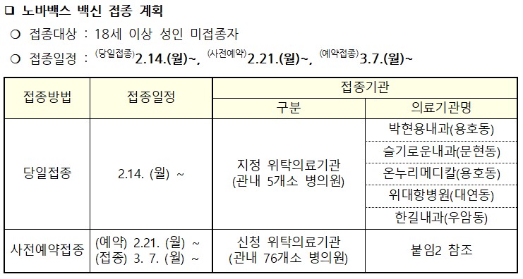 노바백스 코로나19 백신 접종 안내0