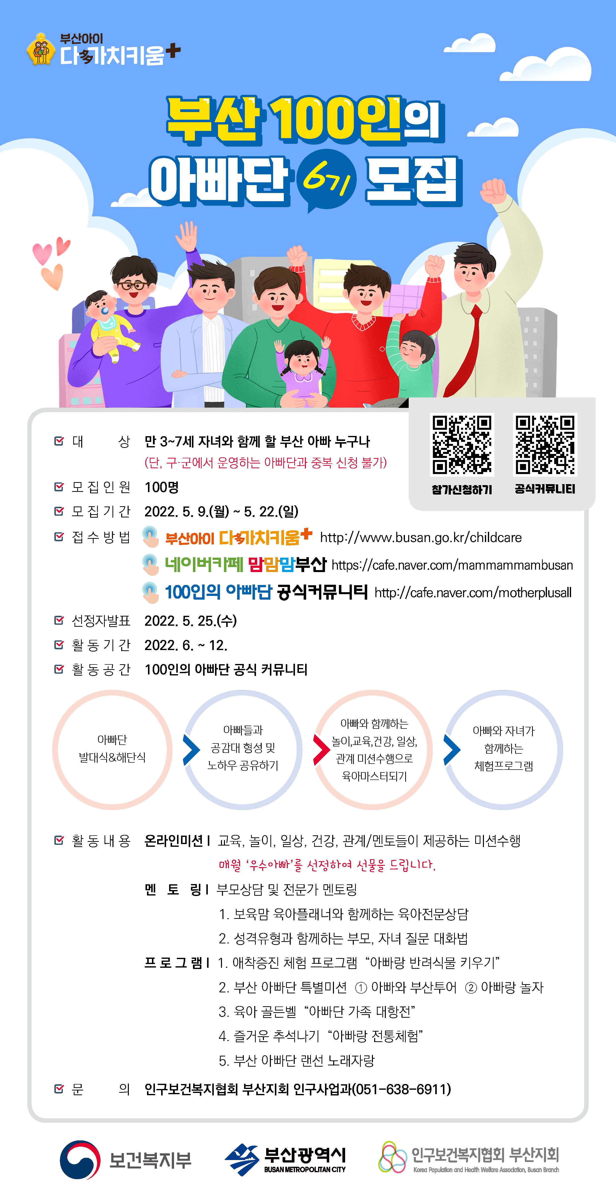 「100인의 부산 아빠단」 6기 모집0