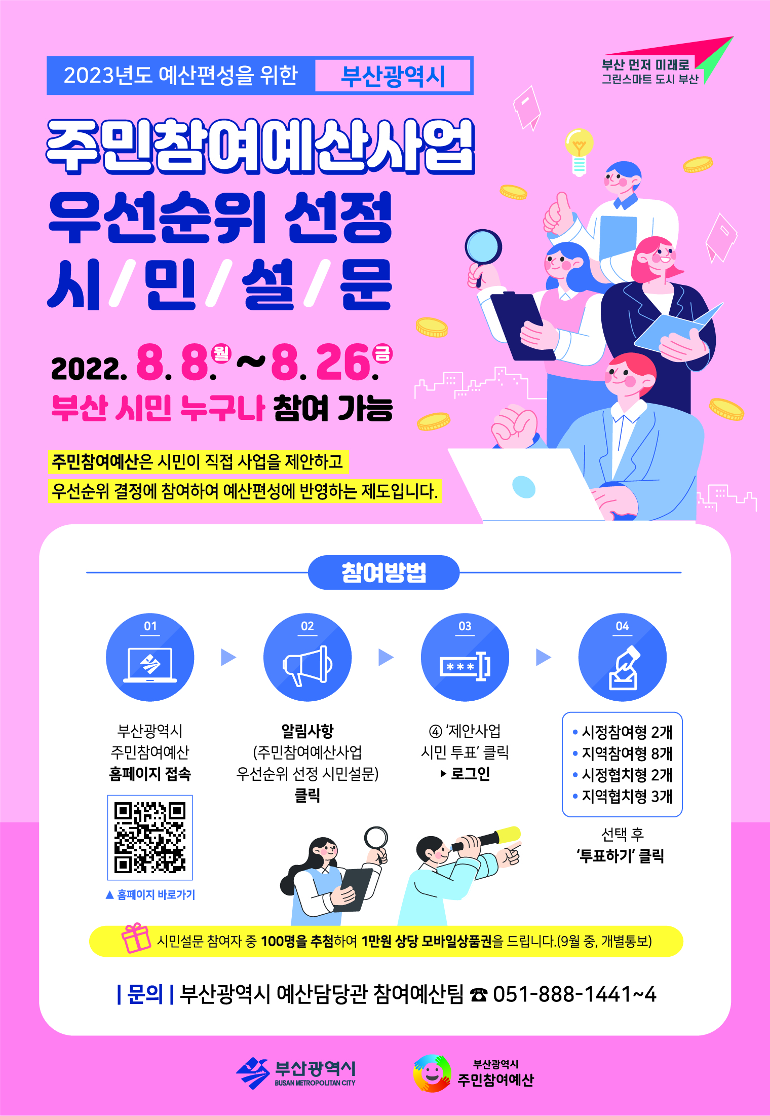 2023년 주민참여예산사업 우선순위 선정 온라인 시민설문2