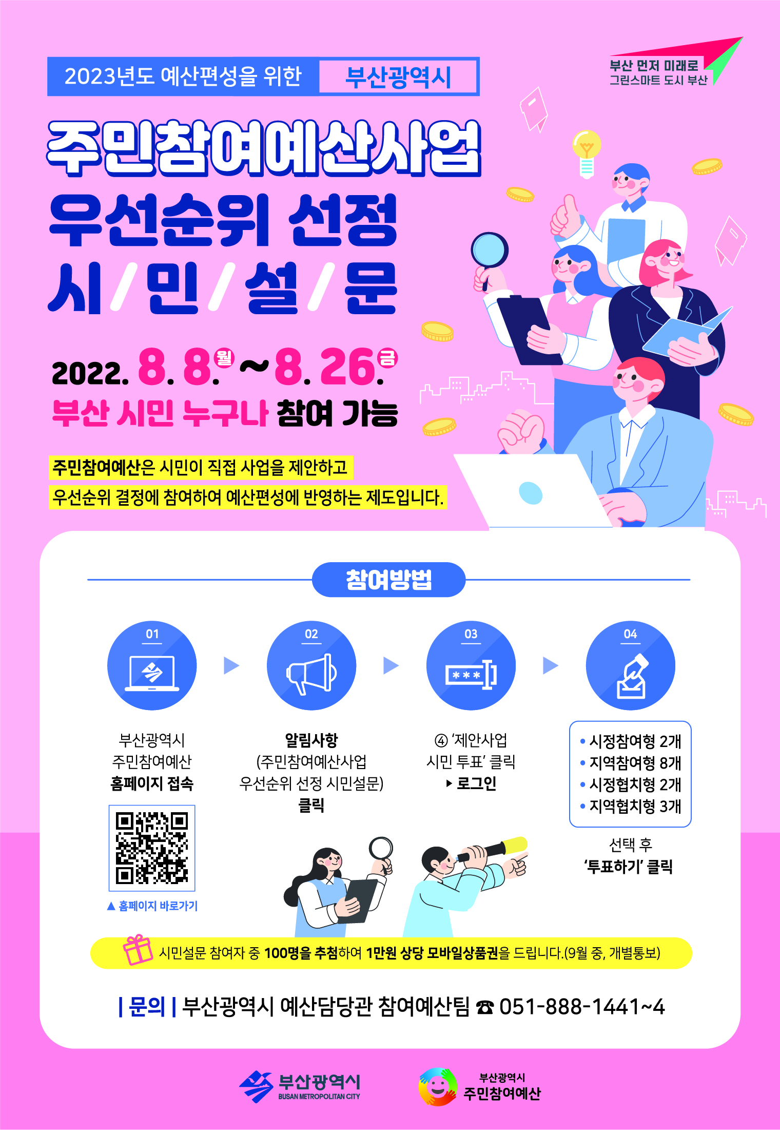 2023년 주민참여예산사업 선정 온라인 시민설문0