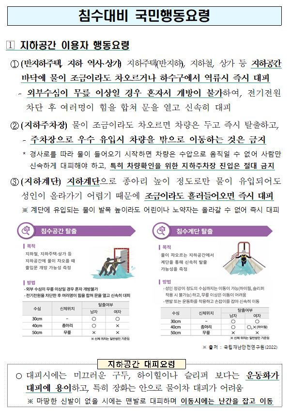 침수대비 국민 행동요령0