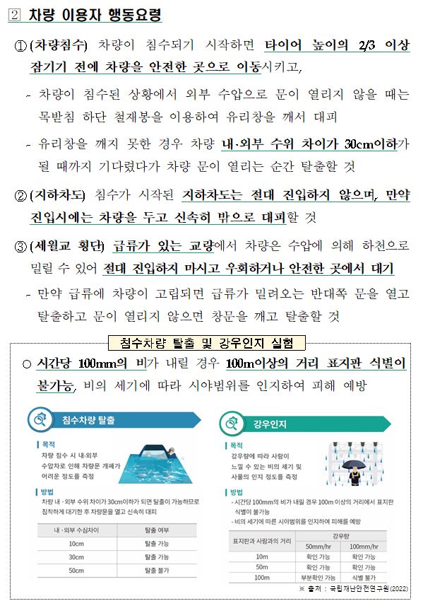 침수대비 국민 행동요령1