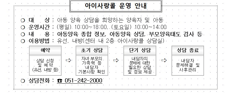 부산광역시 아동종합복지센터 아이사랑콜1