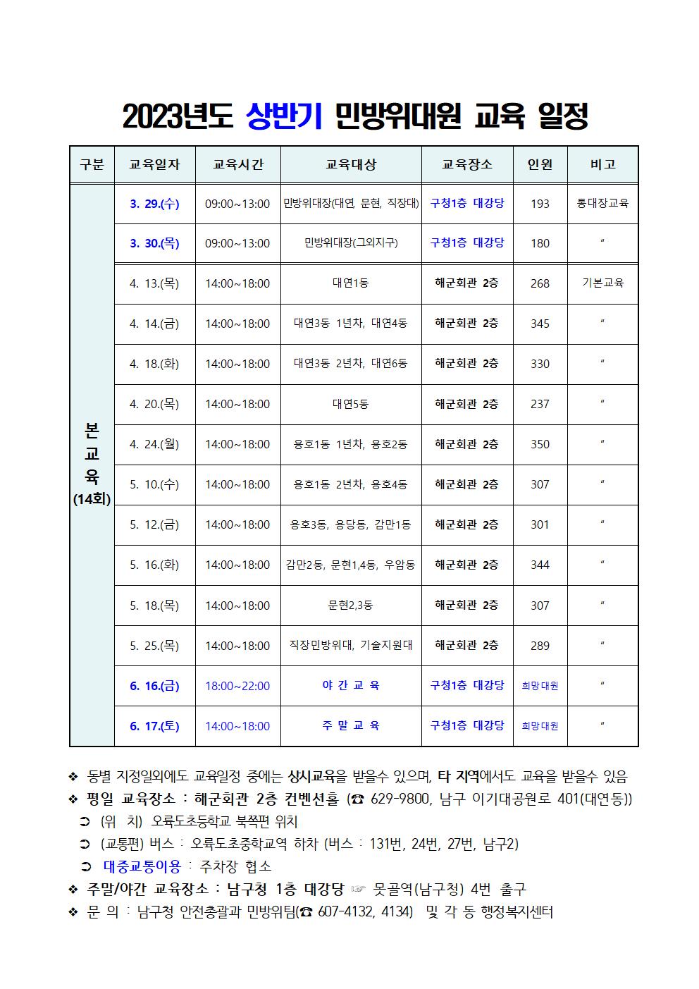 2023년 상반기 민방위대원(1-2년차) 집합교육 일정0