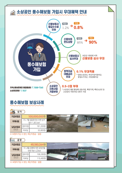 2023년 풍수해보험 가입 관련 안내1