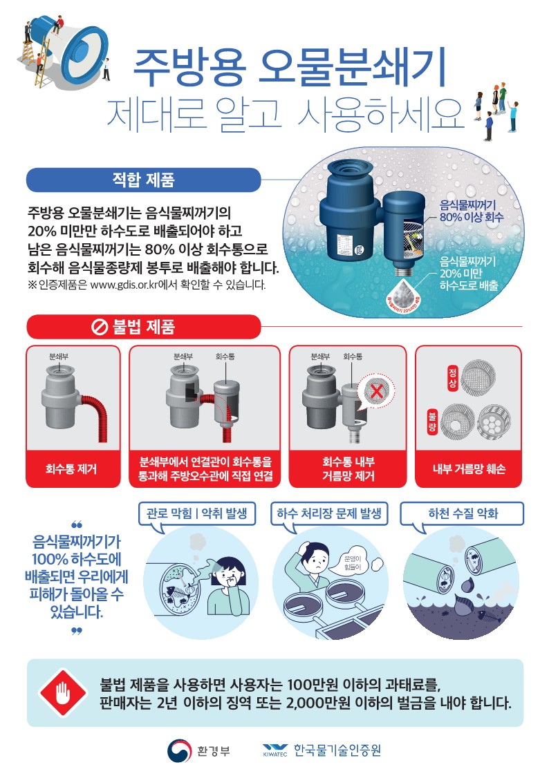 「불법 주방용오물분쇄기 사용금지」 안내 및 신고창구 안내0