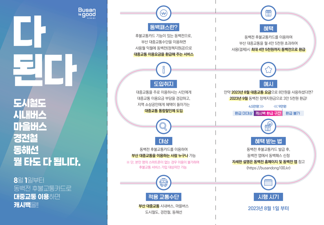 대중교통 통합할인제(일명, 동백패스) 시행(8.1.)에 따른 안내0