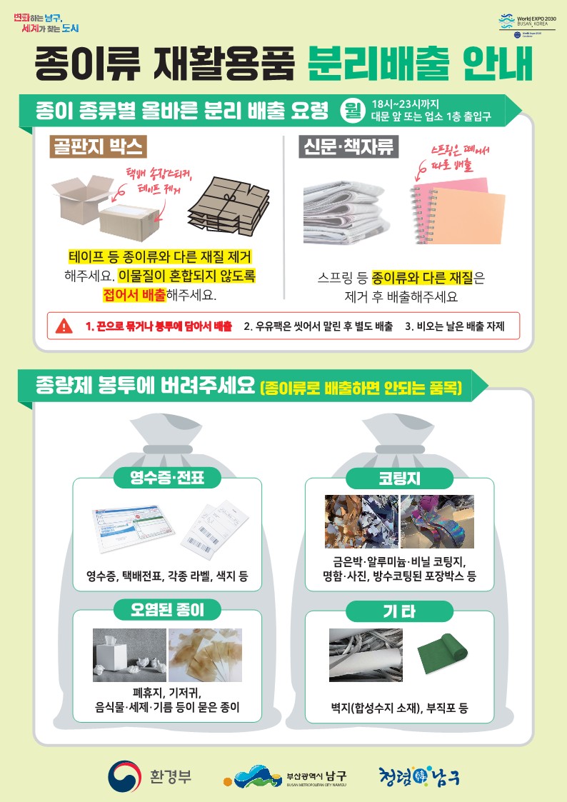 재활용품 분리배출(종이류 및 폐건전지) 안내0