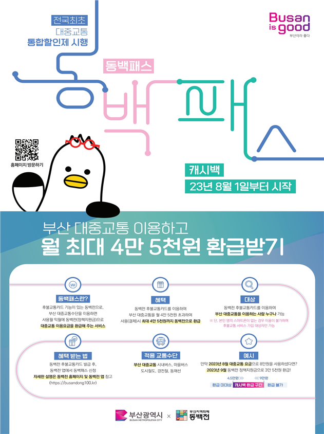 대중교통 통합할인제 「동백패스」 시행 안내0