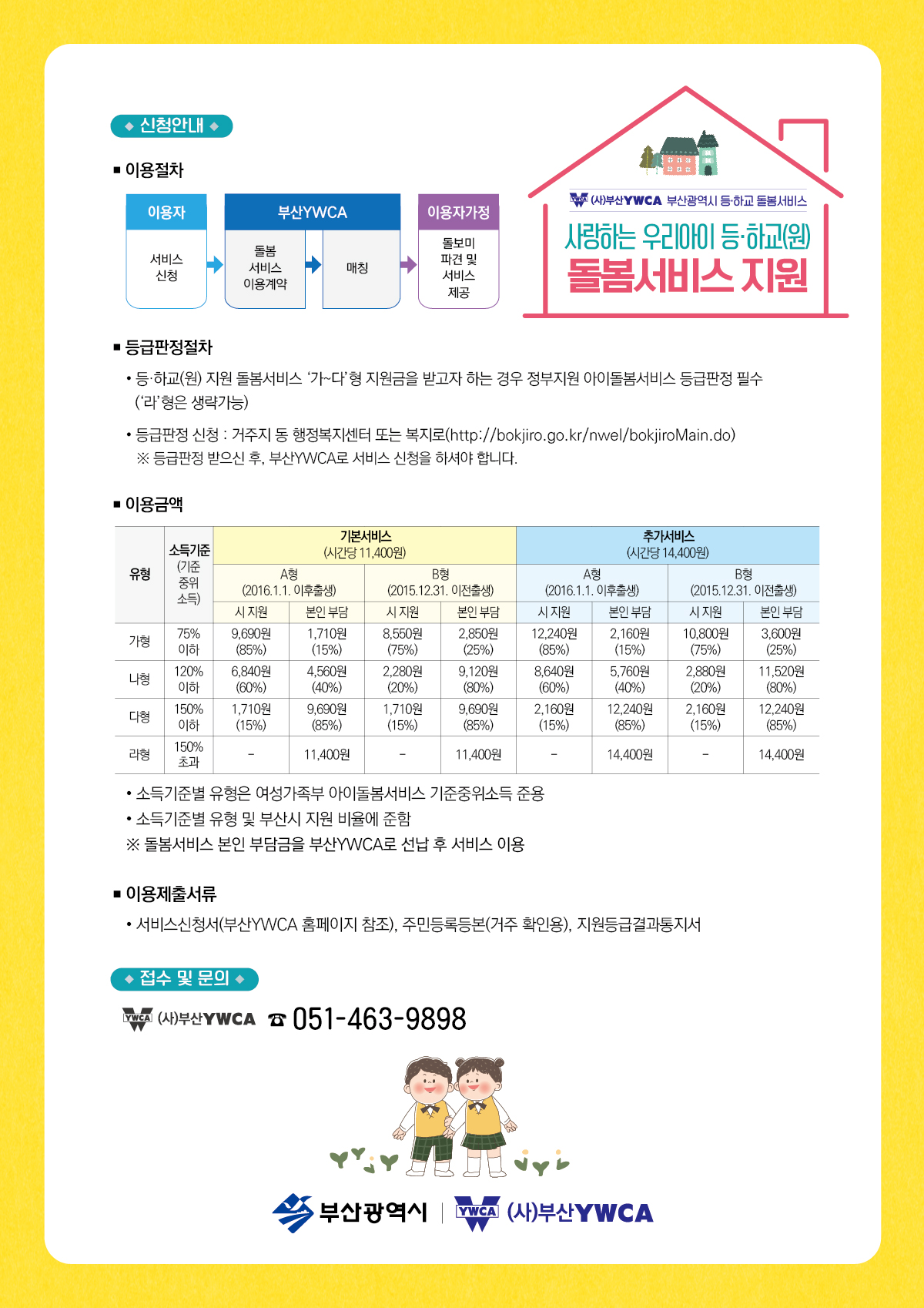 2023년 등·하교 돌봄서비스(부산형 아이돌봄서비스) 안내1